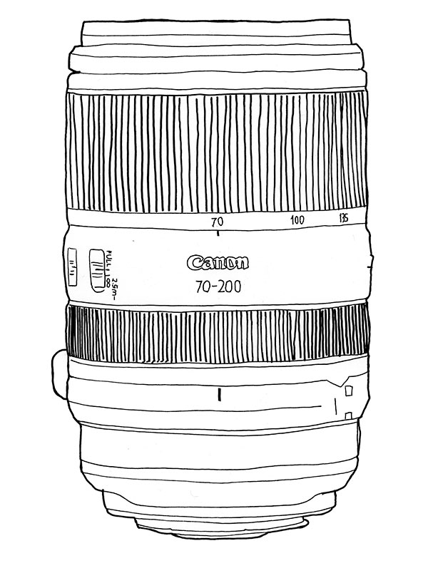 Canon RF 70–200mm F2.8 L IS USM Lens