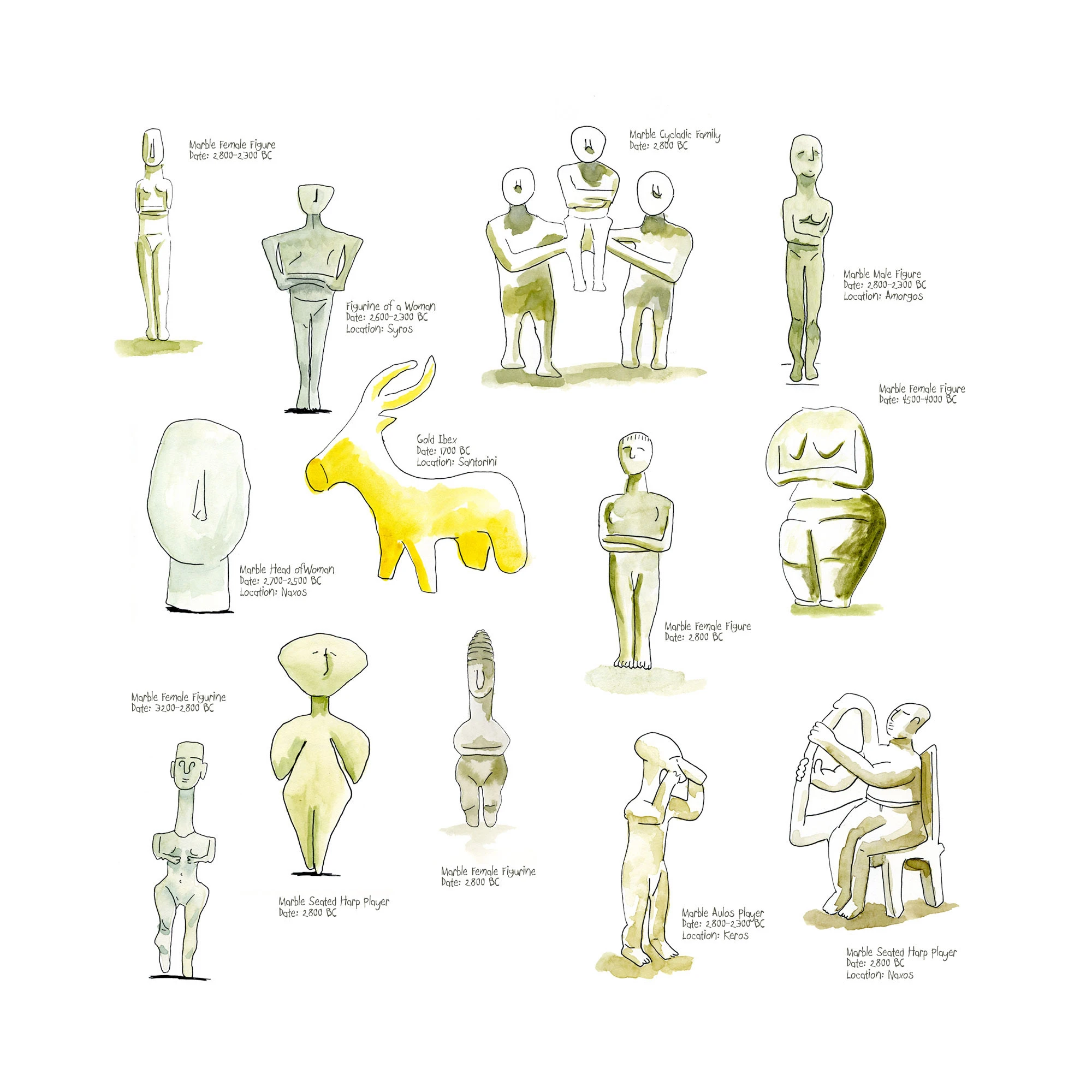 Sketches of Cycladic figurines