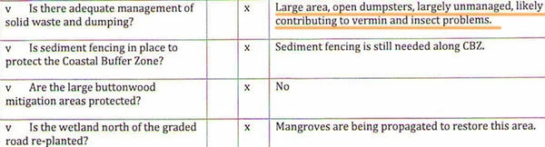 Vermin at Bakers Bay